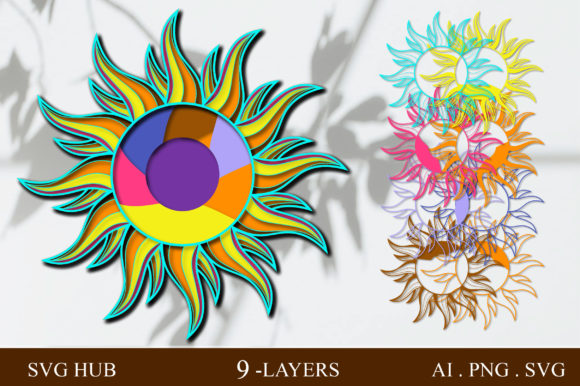 Sun Multilayer 3D Review